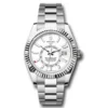 Yeni-Proje-2026-01-12T180429.782-1 Rolex Sky-Dweller 336934 “White Dial” Ultra Detailed Clone